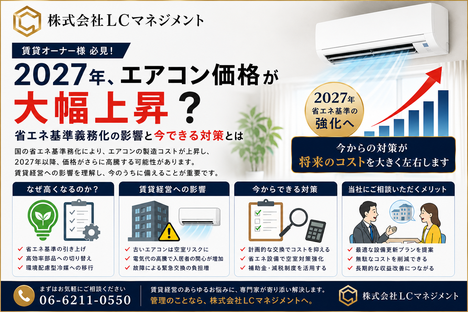2027年、エアコン価格が大幅上昇？