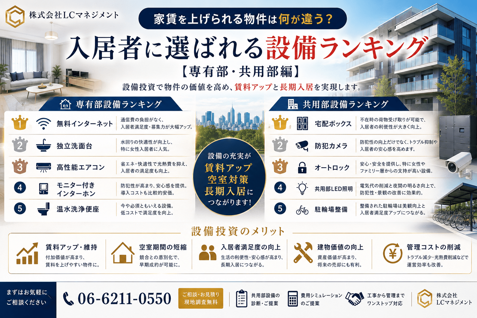 家賃を上げられる物件は何が違う？入居者に選ばれる設備ランキング【専有部・共用部編】