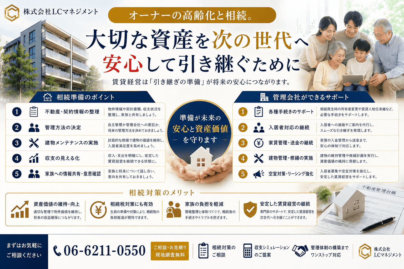 オーナーの高齢化と相続。大切な資産を次の世代へ安心して引き継ぐために